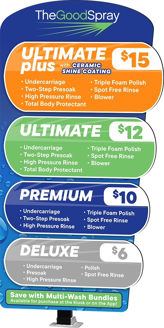 Die-Cut Car Wash Menu from ABC Wash Systems.