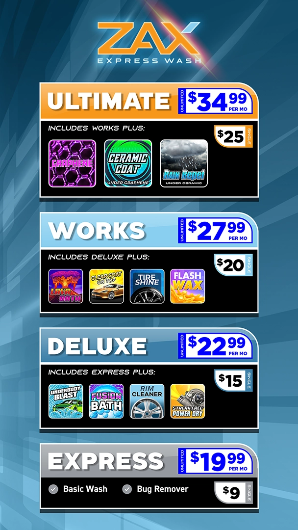Digital Sign Screen Design by ABC Wash Systems.