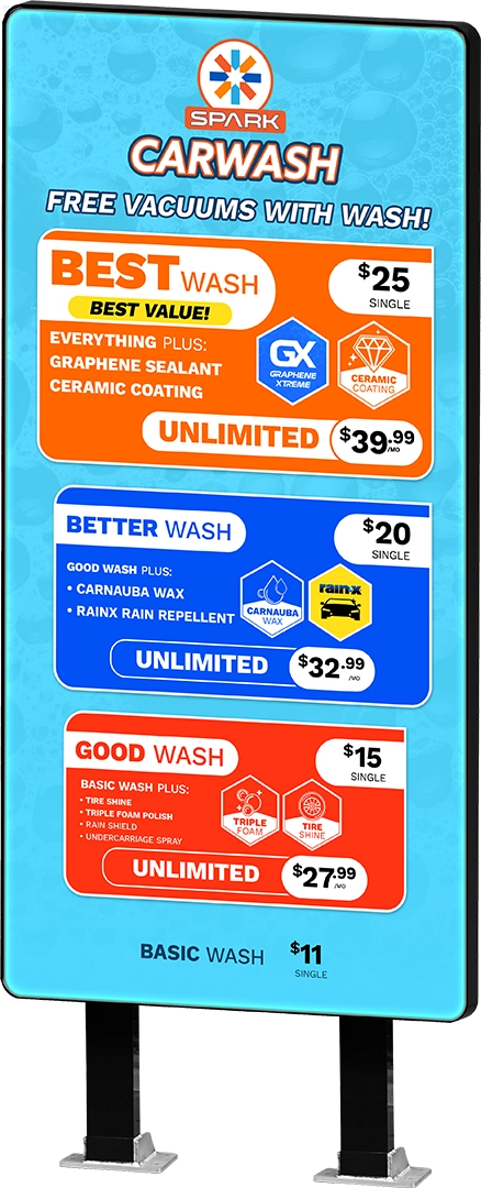 Icon Menu by ABC Wash Systems.