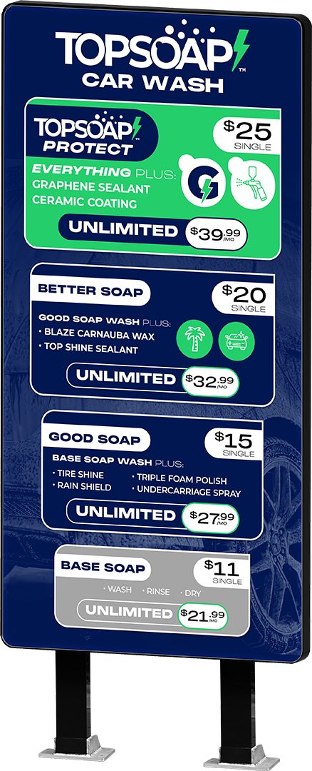 Icon Menu by ABC Wash Systems.