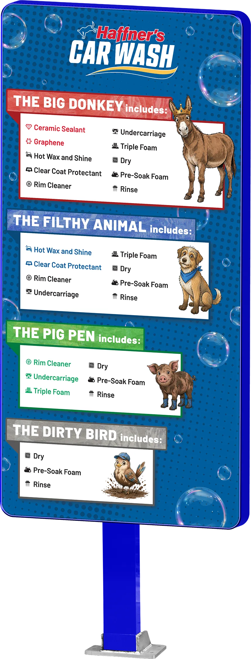 Icon Menu by ABC Wash Systems.