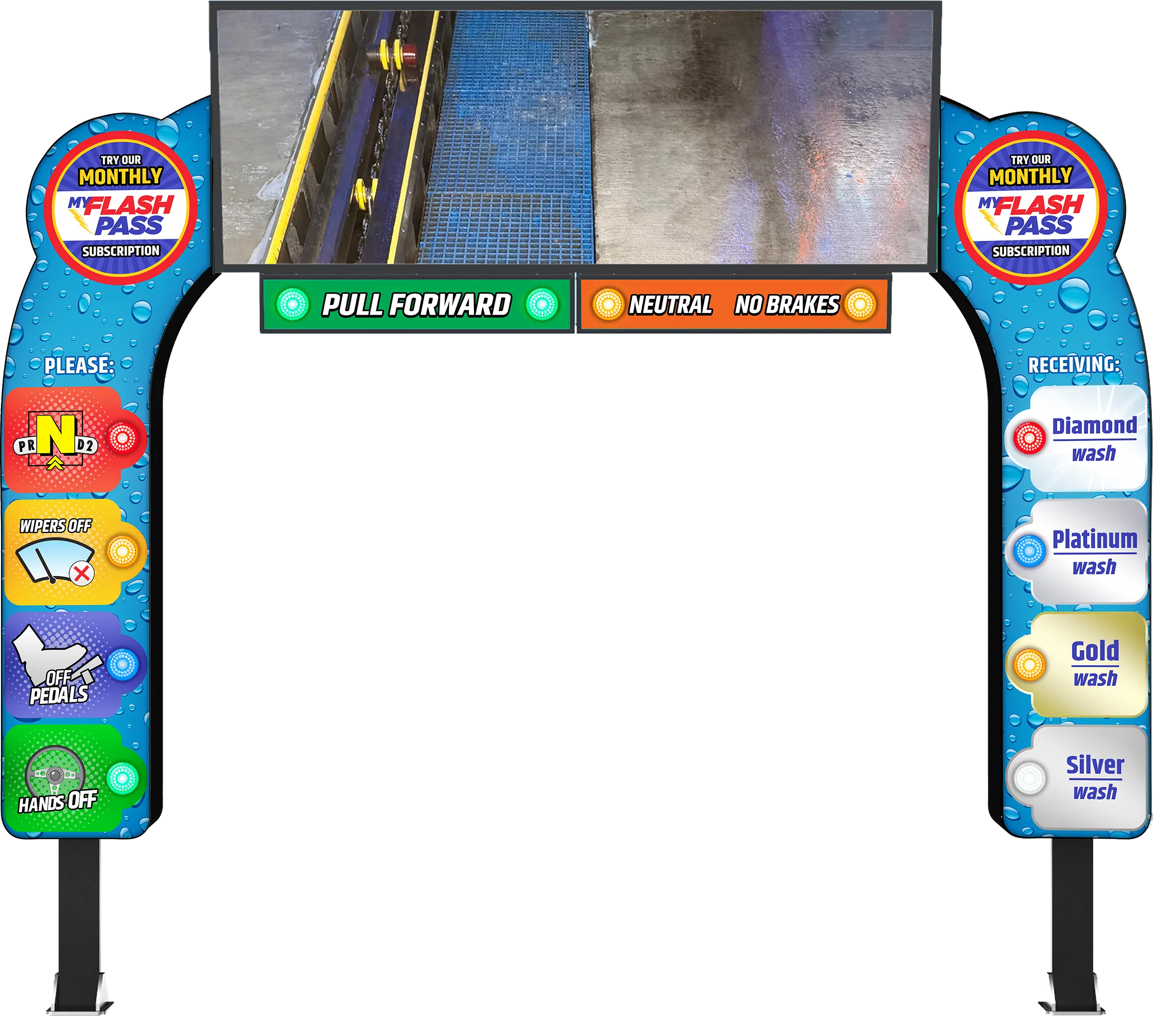 Car Wash Mirror Frame Arch Entry by ABC Wash Systems.
