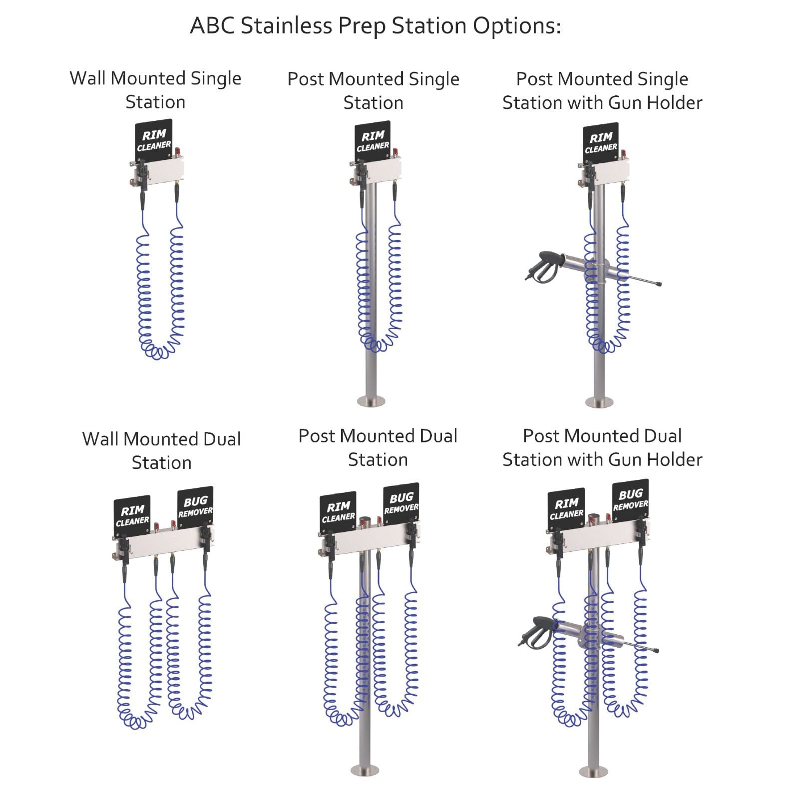 Chemical Prep Station by ABC Wash Systems.