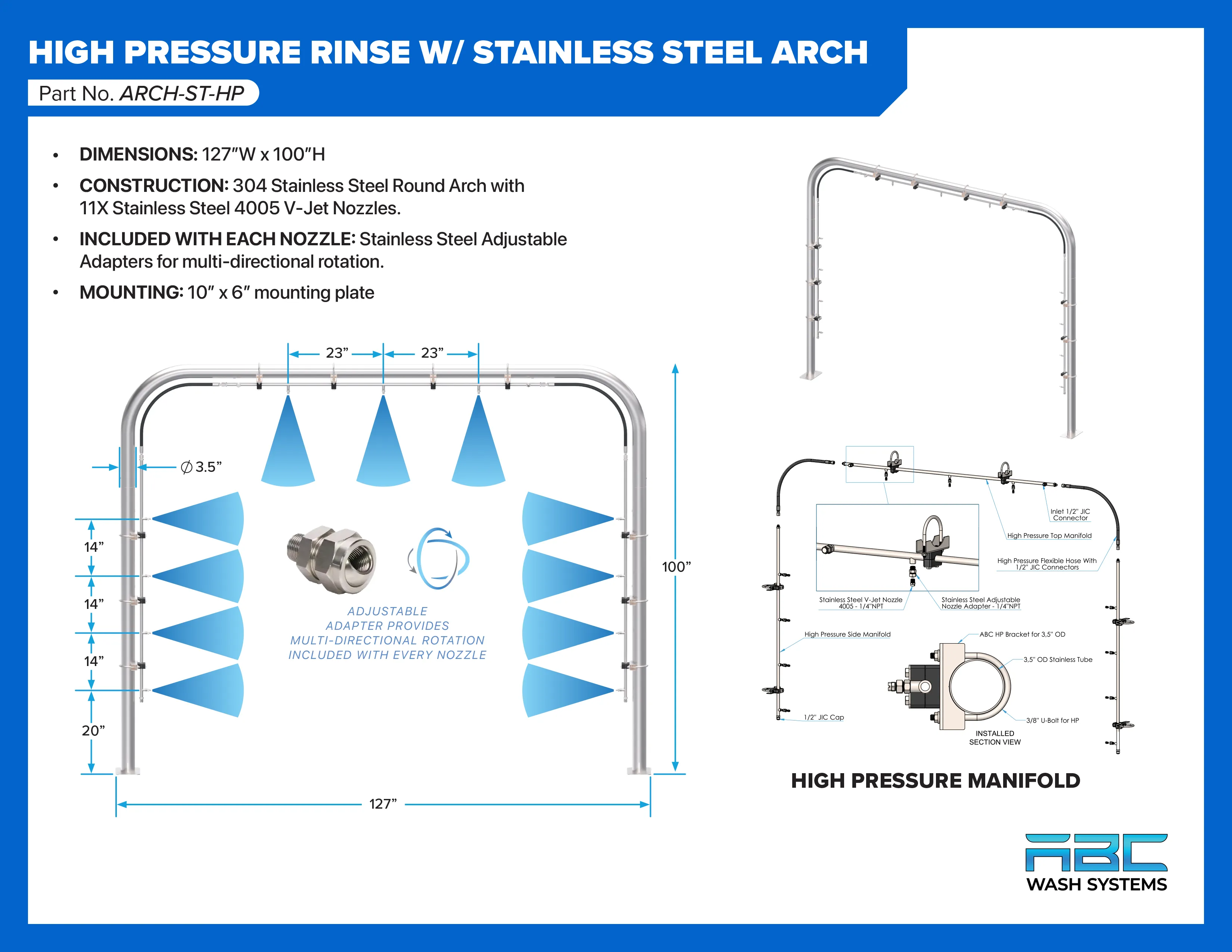 High Pressure Rinse w/ Stainless Steel Arch by ABC Wash Systems.
