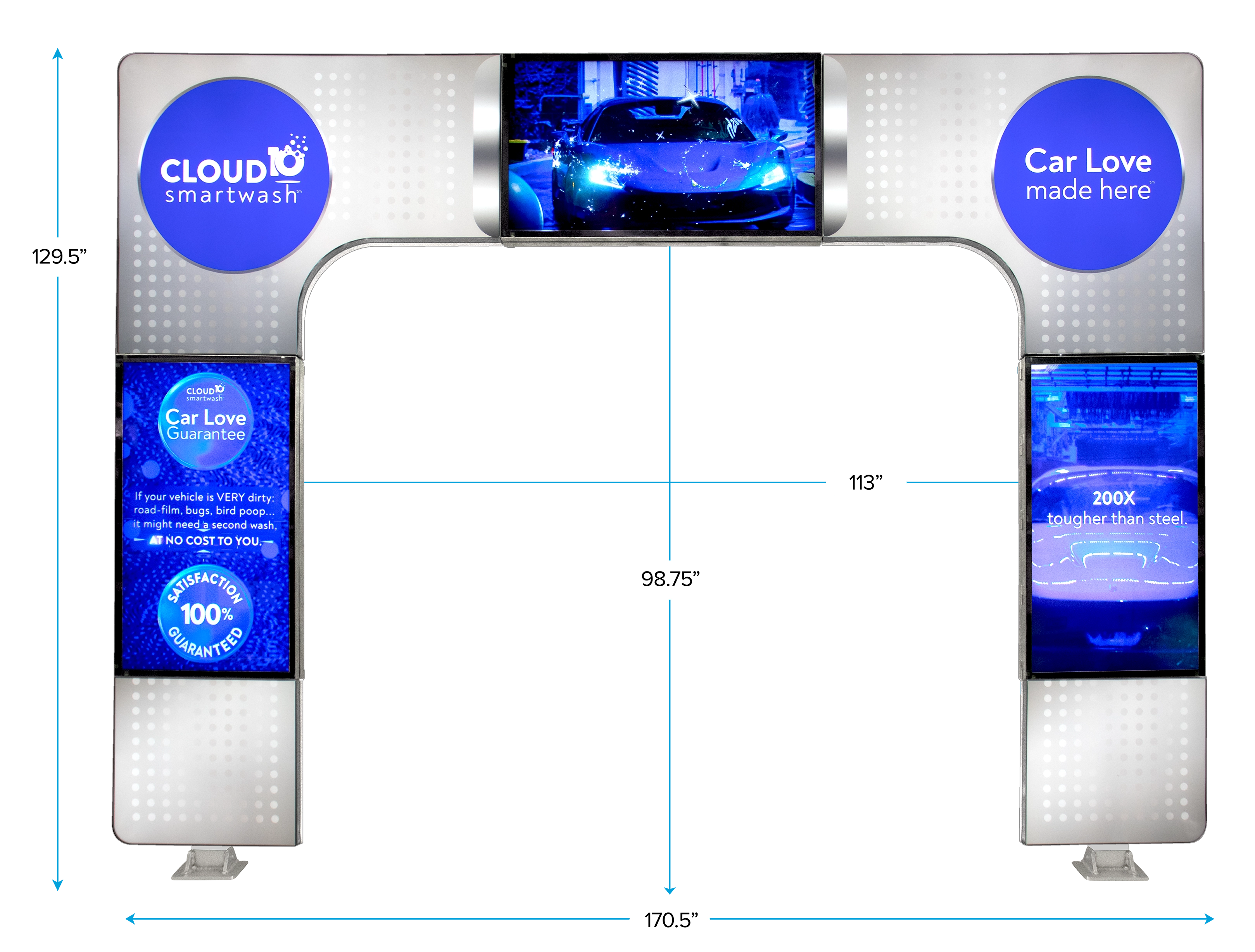 Digital Mega Arch - Entry Car Wash Arch by ABC Wash Systems.