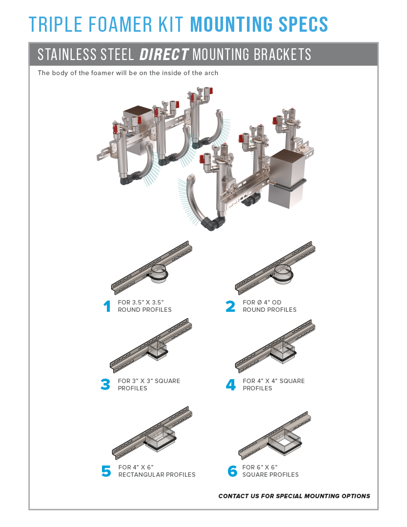 Piston Car Wash Foamer Set of 6 Mounting Specs for Offset or Direct Mounting Brackets by ABC Wash Systems.
